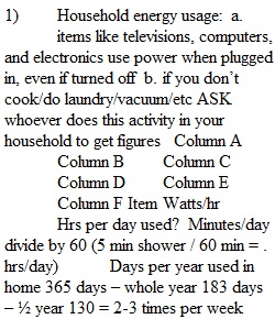 Carbon Footprint Activity Pandemic